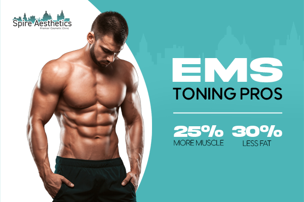 image of man with benefits of EMS toning pros treatment to help combat weight gain Frimley